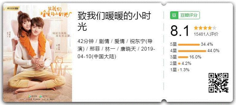 这是什么神仙剧，也太暖太甜了吧,神仙,司徒,司徒末,顾未易,女孩,傅沛,学霸,江教授,书上,少女