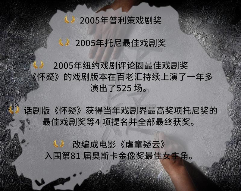 《怀疑》演员阵容公布,演员,怀疑,戏剧,上海话剧艺术中心,修女,佐临话剧艺术奖,话剧,宋忆宁,博维亚,神父