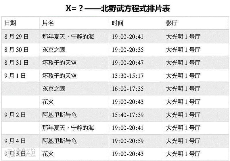 北野武 沉默亦是风景