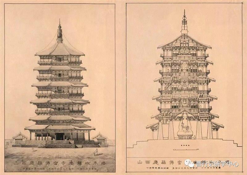 端午游学 | 那些久仰大名的古建筑，臻萃之行（6月7日—6月9日）,大名,古建筑,臻萃,壁画,建筑,南禅寺,佛光寺,金代,太原,山西博物院