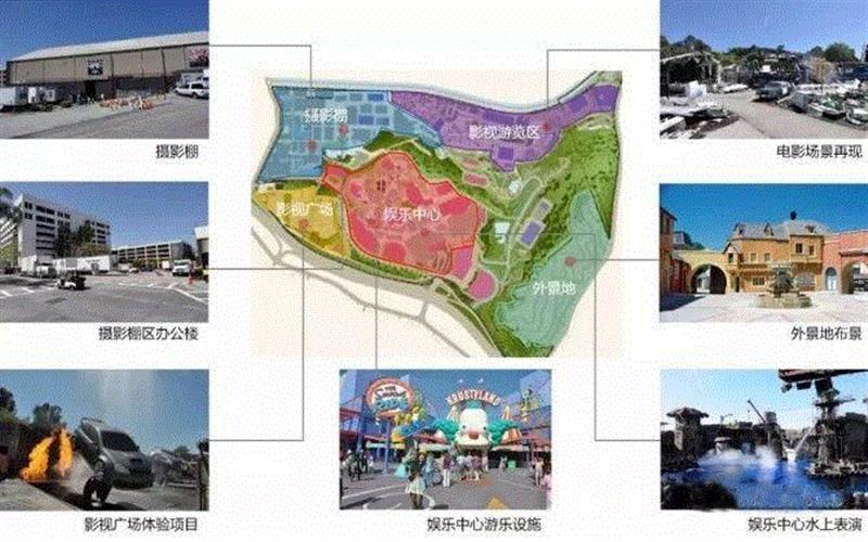加州洛杉矶环球影城现状分析图,看点丨建筑师与电影布景的前世今生,电影,布景,建筑师,看点,前世今生,建筑,设计师,建筑学,马克,托里森