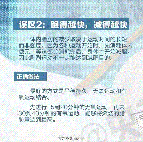 世态 ▎赵本山徒弟直播卖“减肥胶囊”被判刑，减肥8大误区你有没有中招？,世态,赵本山,徒弟,减肥胶囊,误区,中招,郭静,赵丹,王某,假药