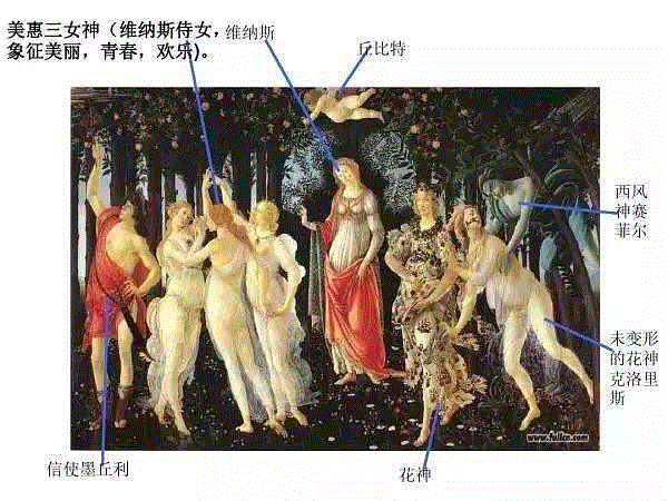 春天在春美术馆思考—这幅名作正在“舞蹈”《春》,春美术馆,名作,舞蹈,维纳斯,自然力研究院,生态,神话,绘画,希腊,宙斯