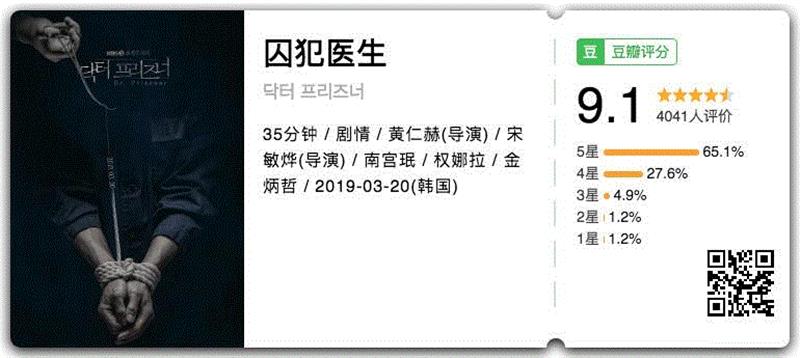 豆瓣9.1，今年最爽韩剧，非它莫属！,豆瓣,韩剧,罗利济,医生,科长,监狱,吴女士,权势,妈妈,李载焕