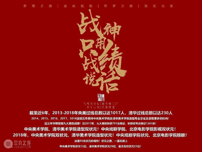 艺考最遗憾的事：我只考了清华第二名。,清华,艺考,张同学,画室,小志,应届生,张祎潇,美院,华卿画室,风雨