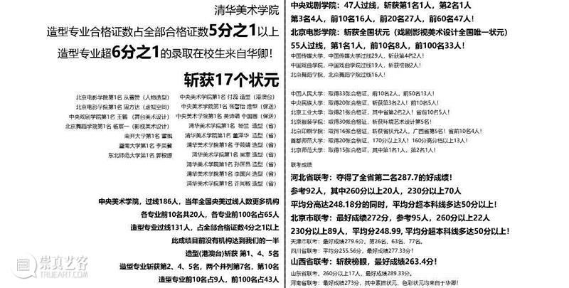 艺考最遗憾的事：我只考了清华第二名。,清华,艺考,张同学,画室,小志,应届生,张祎潇,美院,华卿画室,风雨