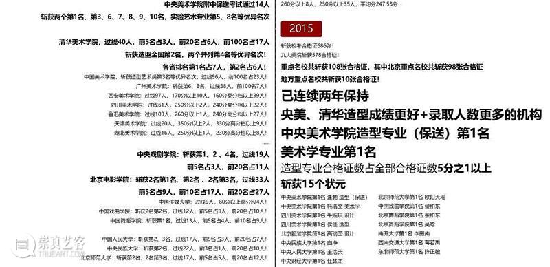 艺考最遗憾的事：我只考了清华第二名。,清华,艺考,张同学,画室,小志,应届生,张祎潇,美院,华卿画室,风雨