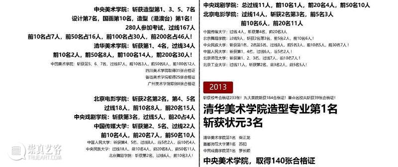 艺考最遗憾的事：我只考了清华第二名。,清华,艺考,张同学,画室,小志,应届生,张祎潇,美院,华卿画室,风雨
