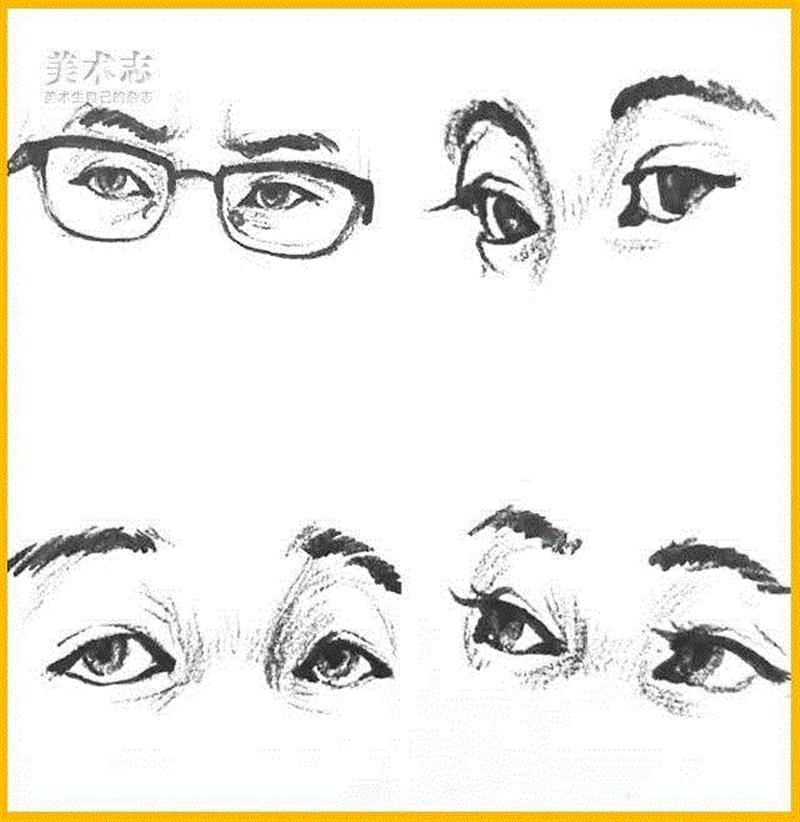 速写中可以传递情感的地方，【眼睛】的绘画技巧你一定要会！,技巧,眼球,眼神,眼皮,眼睑,高光,体块,人物,画法,要点