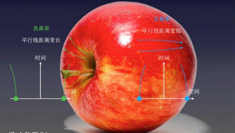 美术馆里的“黑洞”现场：天顶壁画的碎片是未来主义吗？,黑洞,美术馆,天顶,壁画,尤拉,昊美术馆,HOW,宇宙,考古学,地层