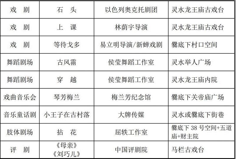 追溯戏剧的本源，探寻当代艺术生命力丨斋堂古村落百戏节,戏剧,村落,斋堂,百戏节,本源,斋堂镇,演员,剧目,古村落,爨底下村