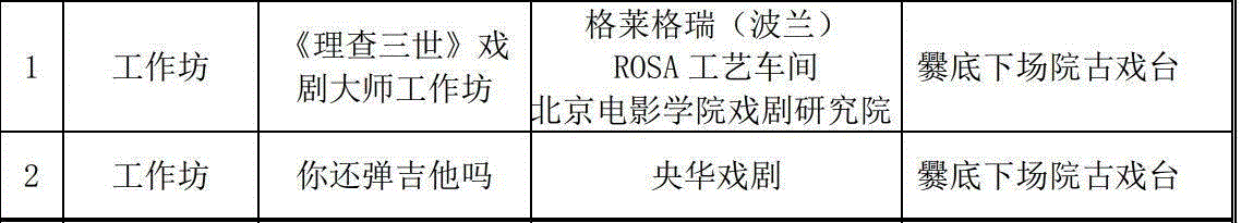 追溯戏剧的本源，探寻当代艺术生命力丨斋堂古村落百戏节,戏剧,村落,斋堂,百戏节,本源,斋堂镇,演员,剧目,古村落,爨底下村