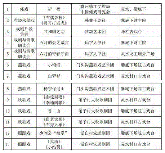 追溯戏剧的本源，探寻当代艺术生命力丨斋堂古村落百戏节,戏剧,村落,斋堂,百戏节,本源,斋堂镇,演员,剧目,古村落,爨底下村