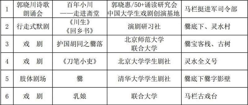 追溯戏剧的本源，探寻当代艺术生命力丨斋堂古村落百戏节,戏剧,村落,斋堂,百戏节,本源,斋堂镇,演员,剧目,古村落,爨底下村