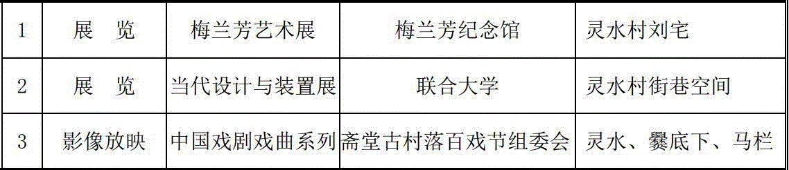 追溯戏剧的本源，探寻当代艺术生命力丨斋堂古村落百戏节,戏剧,村落,斋堂,百戏节,本源,斋堂镇,演员,剧目,古村落,爨底下村