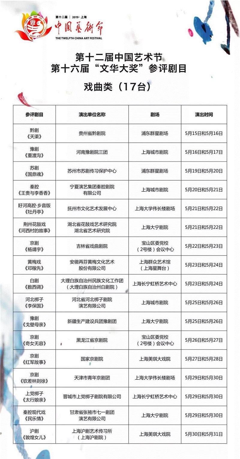 关注丨51台剧目!第十二届中国艺术节公布演出日程,中国艺术节,日程,丨51台剧目,上方,右上,台剧,各省,新疆生产建设兵团,中央军委政治工作部,文华