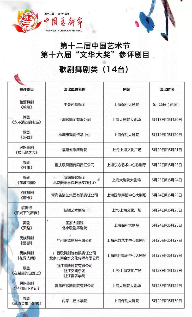 关注丨51台剧目!第十二届中国艺术节公布演出日程,中国艺术节,日程,丨51台剧目,上方,右上,台剧,各省,新疆生产建设兵团,中央军委政治工作部,文华