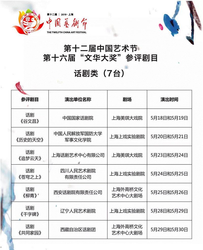 关注丨51台剧目!第十二届中国艺术节公布演出日程,中国艺术节,日程,丨51台剧目,上方,右上,台剧,各省,新疆生产建设兵团,中央军委政治工作部,文华