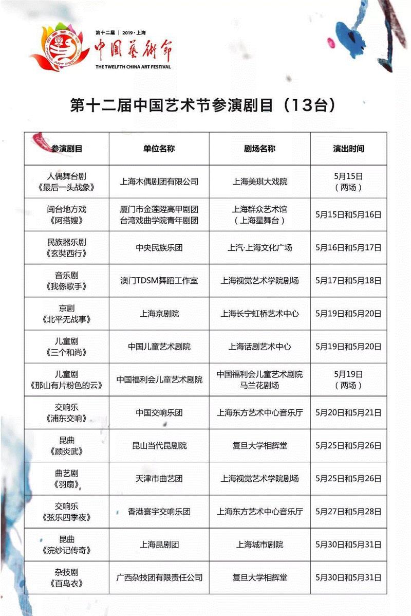 关注丨51台剧目!第十二届中国艺术节公布演出日程,中国艺术节,日程,丨51台剧目,上方,右上,台剧,各省,新疆生产建设兵团,中央军委政治工作部,文华