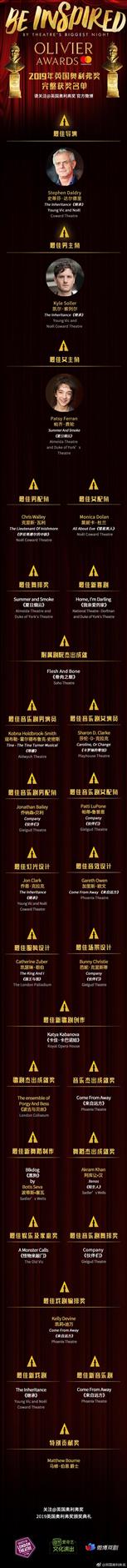 2019英国奥利弗奖揭晓,《来自远方》《继承》《伙伴们》领跑,奥利弗奖,英国,伙伴们,来自远方,继承,图源,音乐剧,官网,导演,戏剧