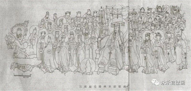 王逊：永乐宫壁画题材试探