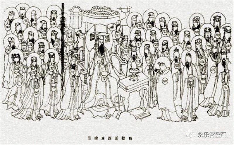 王逊：永乐宫壁画题材试探