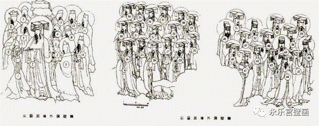 王逊：永乐宫壁画题材试探