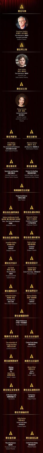 图片来自微博@英国奥利弗奖,拿奥利弗奖拿到手软的他，代表作9月来广州！,奥利弗奖,代表作,广州,马修,英国,音乐剧,伯恩,导演,天鹅湖,音乐