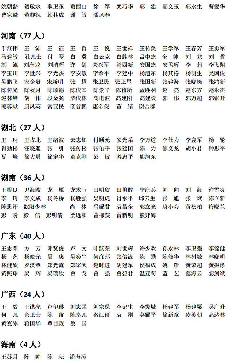 中国摄协2017年度批次拟批准入会名单公示,批次,名单,中国摄协,材料,网上,细则,履历,工作处,程序,工作者