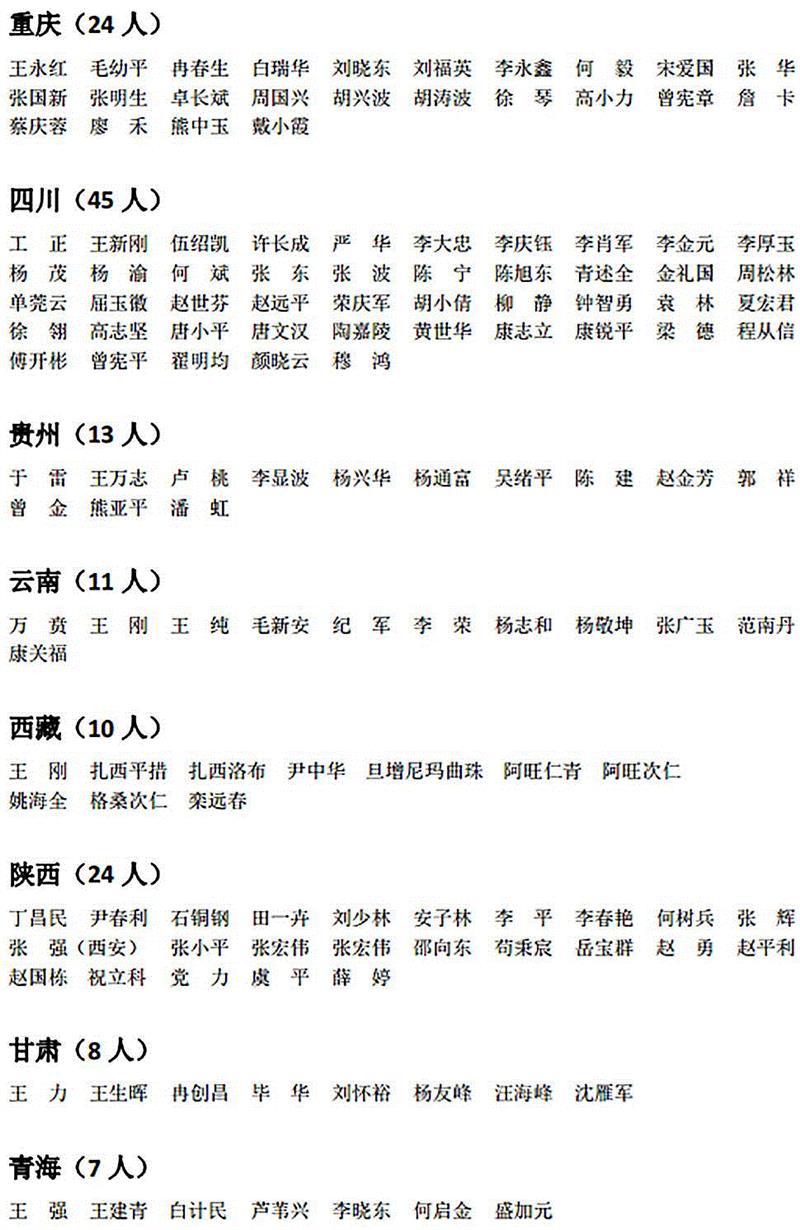 中国摄协2017年度批次拟批准入会名单公示,批次,名单,中国摄协,材料,网上,细则,履历,工作处,程序,工作者