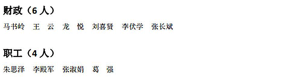 中国摄协2017年度批次拟批准入会名单公示,批次,名单,中国摄协,材料,网上,细则,履历,工作处,程序,工作者