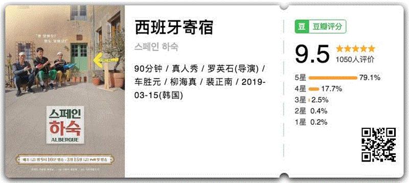 豆瓣9.5，这部新开播的神仙综艺，想抄都有点难,综艺,豆瓣,神仙,旅舍,西班牙,韩国,圣地亚哥,车胜元,裴正南,朝圣者