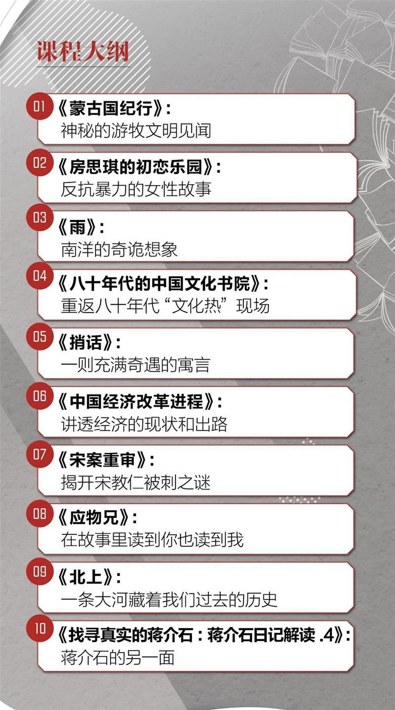  ,你好看的皮囊，需要有趣的灵魂与之相称,皮囊,课程,好书,南周,音频,潮流,大咖,电视,节目,作家