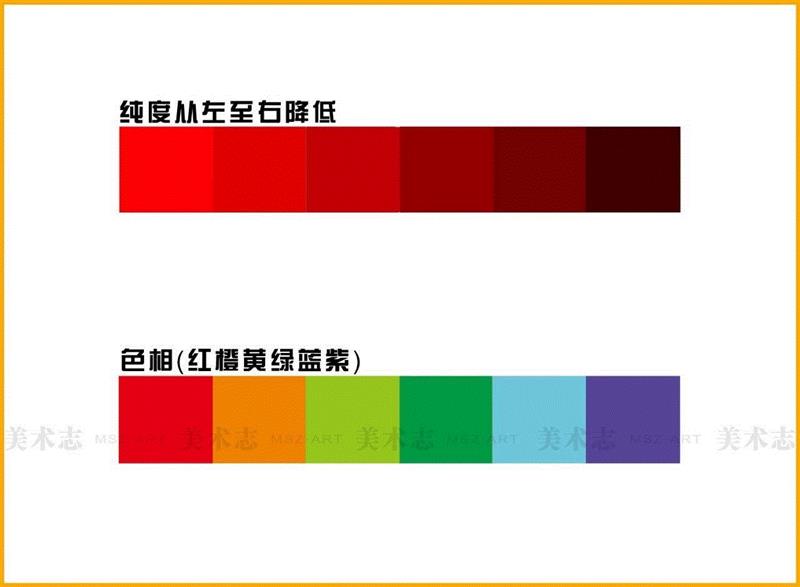 色彩关系还搞不懂？ 这篇文章帮你认识色彩！,颜色,色调,静物,明度,色相,物体,纯度,冷色,暖色,黄色