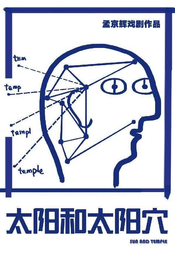 当代社会病例研究所,病例,研究所,患者,蜂巢剧场,医院,职业,病症,病情,孟京辉,张弌铖