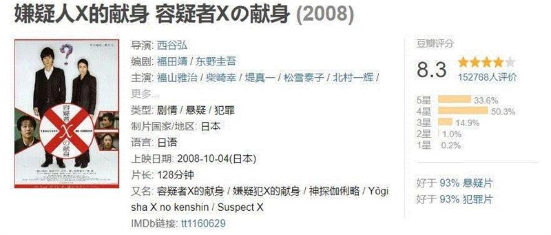 影视 ▎金庸武侠又翻拍?你还记得这些从书中走出来的演员吗……,影视,金庸,武侠,演员,小说,令狐冲,电视剧,很多人,电影,智商