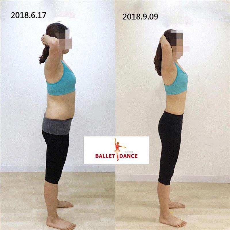 热评高赞的瘦腿方法是什么样的？,瘦腿,什么样,芭蕾,大腿,美人,日记,腿部,小腿,Lady,内侧