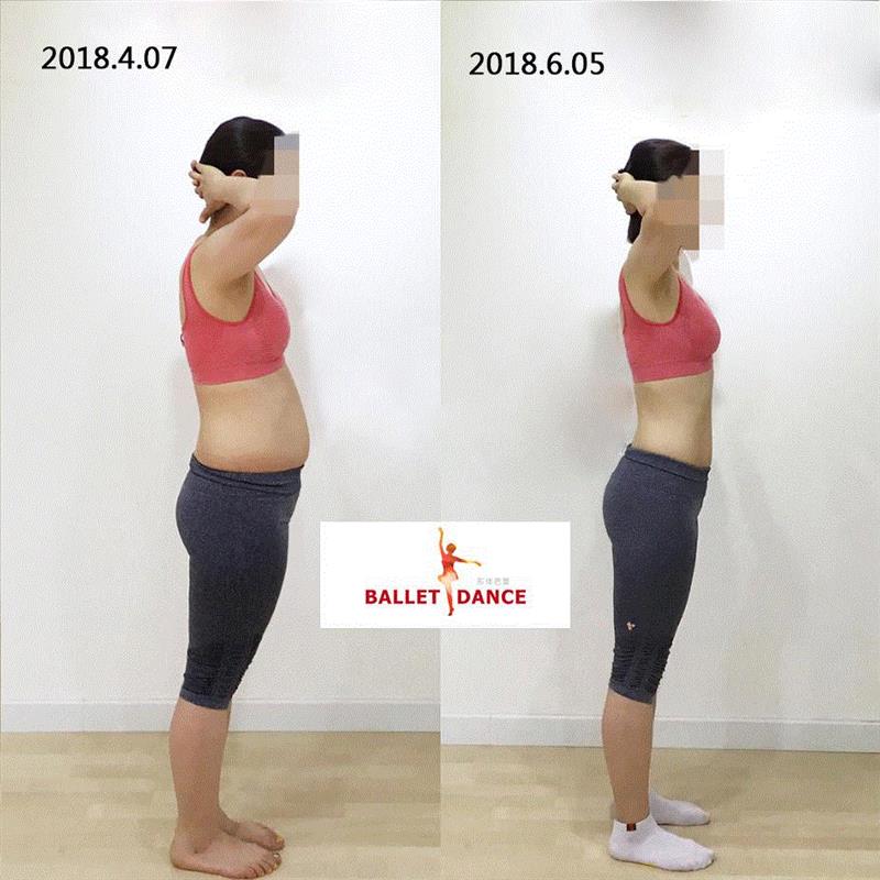 热评高赞的瘦腿方法是什么样的？,瘦腿,什么样,芭蕾,大腿,美人,日记,腿部,小腿,Lady,内侧