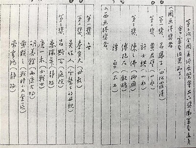 观叶知秋，那些朴实、鲜活的凤凰山留法艺术家们 | 深读“留法大展”,凤凰山,叶知秋,吴作人,常书鸿,王临乙,吕斯百,秦宣夫,李娜,重庆,王合内