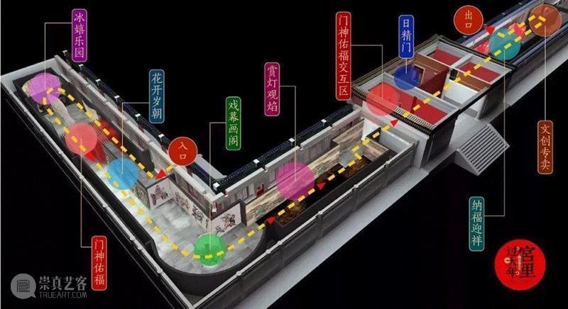 故宫推出“宫里过大年”数字沉浸体验展,故宫,体验展,冰嬉,门神,岁朝,典藏,皇家,瑞兽,墙面,乐园