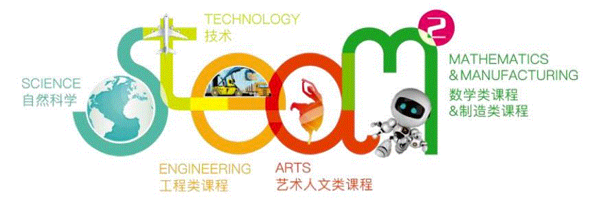 STEAM科技+艺术！给孩子插上未来的翅膀,STEAM科技,Scratch,梵高,儿童,少儿,课程,官方,STEAM,新媒体实验室,编程语言
