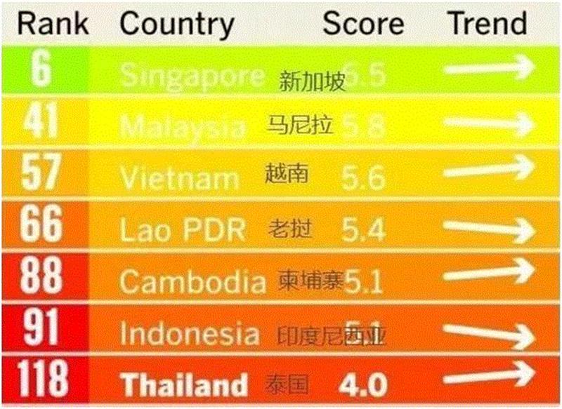 “女试衣间里面的罪恶”：无数人向往的国度，真的安全吗？,里面,罪恶,试衣间,国度,泰国,警察,女孩,大象,器官,丈夫