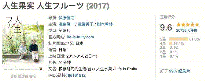 豆瓣9.6分，看了这对90岁老夫妻的神仙日子，我们真的是在虚度此生！,老夫妻,神仙日子,此生,豆瓣,爷爷,奶奶,日子,房子,英子,家里