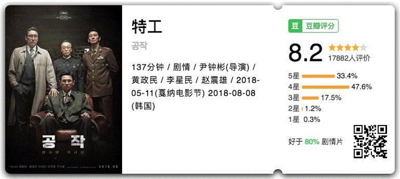 韩国人胆子就是大，这么敏感的电影都敢拍,韩国,电影,胆子,朝鲜,朴采书,特工,片中,金大中,金正日,张成泽