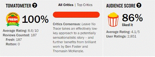 比“贝爷”更猛的男人，带着女儿野外求生,女儿,野外,贝爷,父亲,荒野,汤姆,父女,威尔,二人,海马