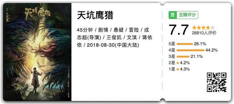 灵药or毒药？流量明星在这一字之差间，究竟隔了几步之遥,灵药,毒药,菜瓜,演员,文淇,少年,王俊凯,少女,演技,剧本