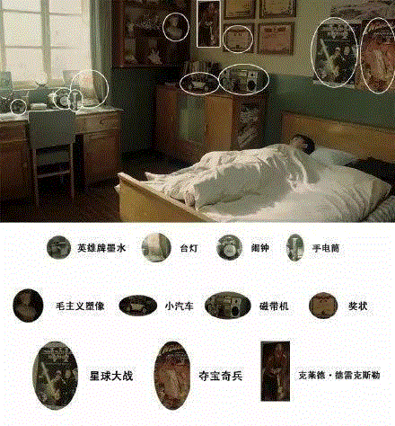 灵药or毒药？流量明星在这一字之差间，究竟隔了几步之遥,灵药,毒药,菜瓜,演员,文淇,少年,王俊凯,少女,演技,剧本