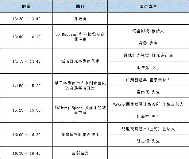您应该知道的那些多媒体跨界设计，将在10月上海展擦出新火花,多媒体,新火花,Mapping,企业,舞美,新媒体,好评,影像,骑士,上海市多媒体行业协会