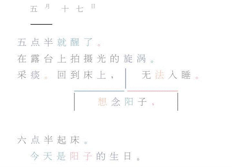 |  图为《东京日和》中荒木经惟的日记,荒木经惟 |：我会用我的镜头亲吻你,荒木经惟,阳子,老公,东京日,东京,小津,Chiro,墓地,月岛,写真集