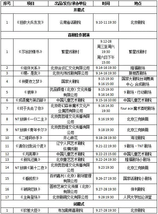 品读 ▎爱我时，别对我说谎；不爱时，请对我说个谎。,喜剧,小三,陶乐斯,戏剧,其中,话剧,马通,剧目,婚姻,伦理